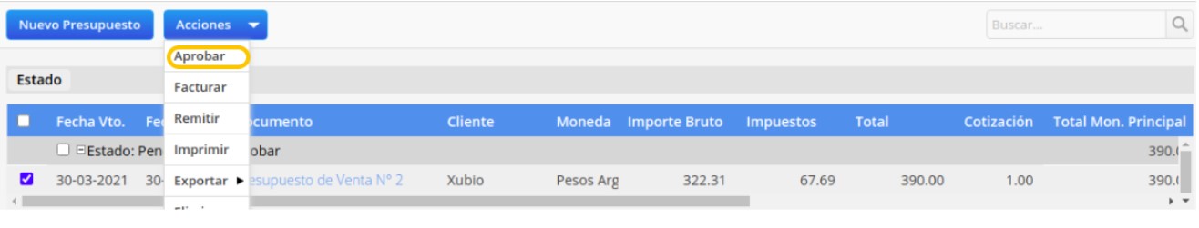 presupuesto