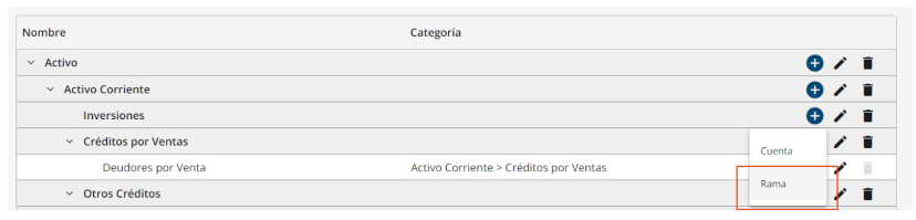 cómo ingreso una nueva rama en mi plan de cuentas