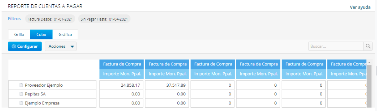 ¿Cómo obtengo un reporte de mis cuentas a pagar?