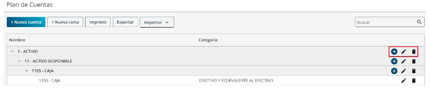 qué es un plan de cuentas